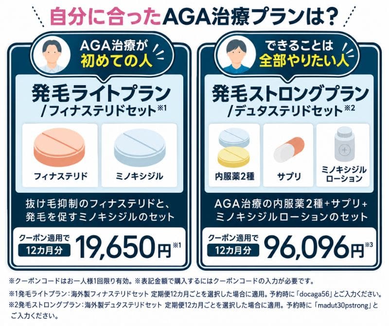 最新クーポンコード】DMMオンラインクリニックAGA治療のプラン内容や